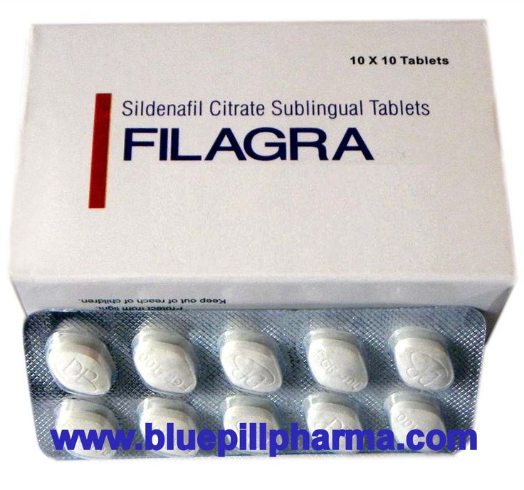 Sildenafil Citrate Buy Cheap