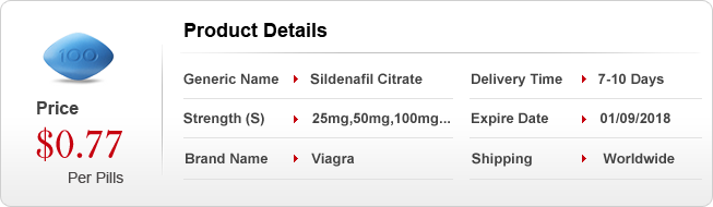 Clomid 100mg tablet price