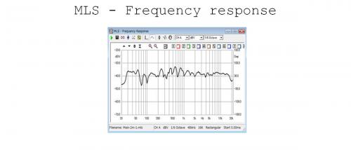 MLS frequency